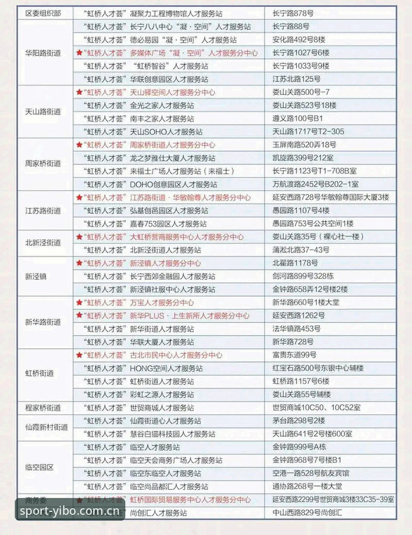 亿博体育平台使用教程最新动态：多重方案对比助你快速上手